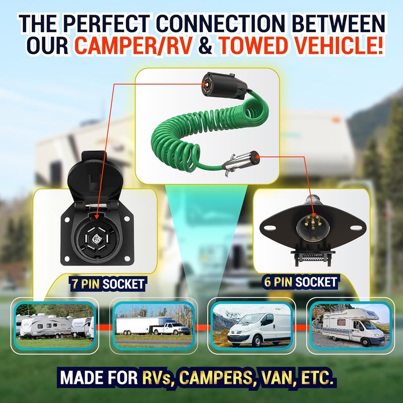 LATCH.IT 7 Pin to 6 Pin Trailer Adapter V2.0 | Weatherproof 7 pin to 6 pin Trailer Cable | Wire Stretches up to 8-feet! | 6 Pin to 7 Pin Trailer Adapter | Perfect Solution for Your Towing Rig - Image 5